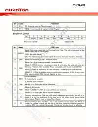 W79E201A16PL Datasheet Page 14