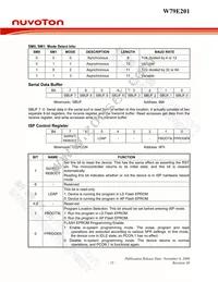 W79E201A16PL Datasheet Page 15