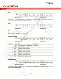 W79E201A16PL Datasheet Page 16