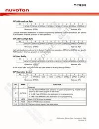 W79E201A16PL Datasheet Page 17