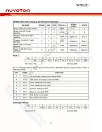 W79E201A16PL Datasheet Page 18