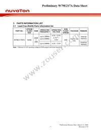 W79E217AFG Datasheet Page 7