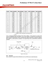 W79E217AFG Datasheet Page 16