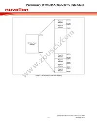 W79E227APG Datasheet Page 17