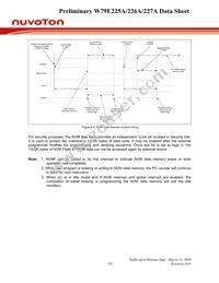 W79E227APG Datasheet Page 20