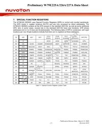 W79E227APG Datasheet Page 21