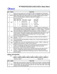 W79E825ASG Datasheet Page 22