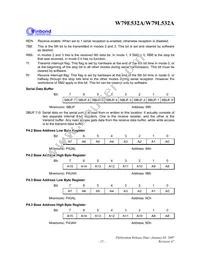 W79L532A25FL Datasheet Page 15