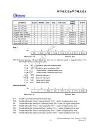 W79L532A25FL Datasheet Page 19