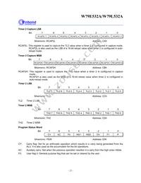 W79L532A25FL Datasheet Page 22