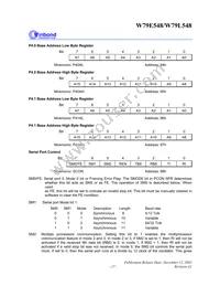 W79L548A25PL Datasheet Page 17