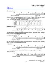 W79L548A25PL Datasheet Page 21