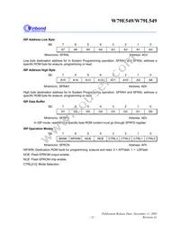 W79L549A25PL Datasheet Page 21