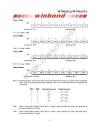 W79L632A25DL Datasheet Page 12