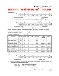 W79L632A25DL Datasheet Page 19