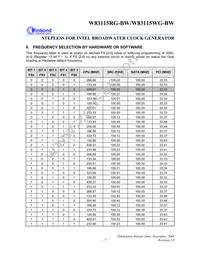 W83115WG-BW Datasheet Page 11