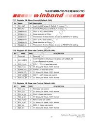 W83194BG-703 Datasheet Page 19