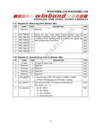 W83195BG-118 Datasheet Page 20