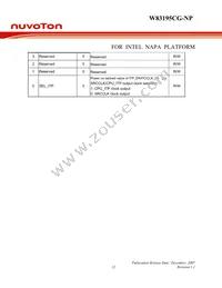 W83195CG-NP Datasheet Page 16