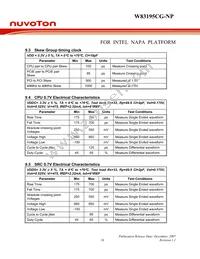 W83195CG-NP Datasheet Page 20