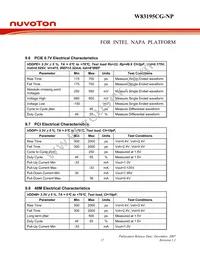 W83195CG-NP Datasheet Page 21