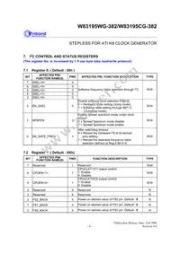 W83195WG-382 Datasheet Page 10