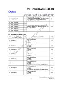 W83195WG-382 Datasheet Page 13