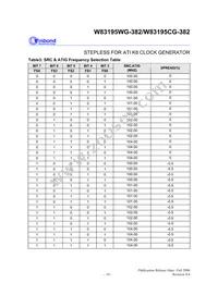 W83195WG-382 Datasheet Page 20