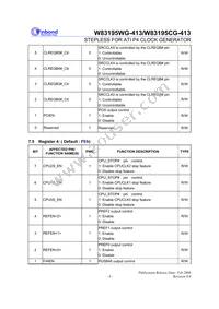 W83195WG-413 Datasheet Page 12