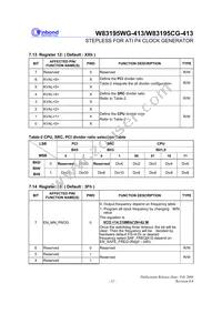 W83195WG-413 Datasheet Page 16