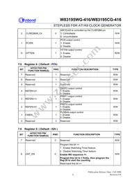 W83195WG-416 Datasheet Page 12