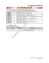 W83303AG Datasheet Page 11