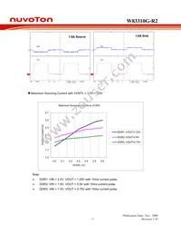 W83310G-R2 Datasheet Page 10