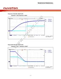 W83321G TR Datasheet Page 12