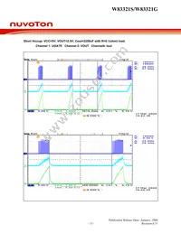 W83321G TR Datasheet Page 15