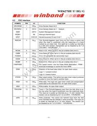 W83627G-AW Datasheet Page 18