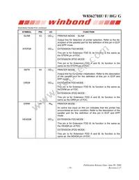 W83627G-AW Datasheet Page 23