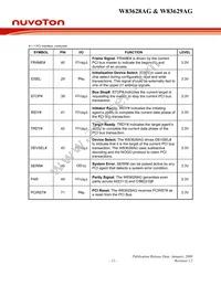 W83629AG Datasheet Page 17