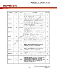 W83629AG Datasheet Page 19