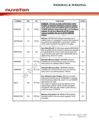 W83629AG Datasheet Page 20