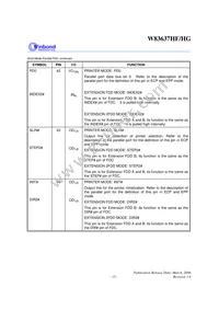 W83637HG-AW Datasheet Page 20