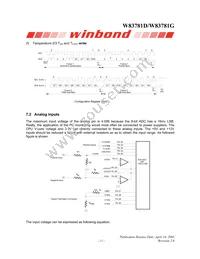 W83781G Datasheet Page 15