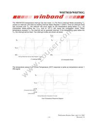 W83781G Datasheet Page 18