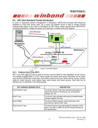 W83791G Datasheet Page 23