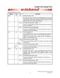 W83877TG Datasheet Page 16