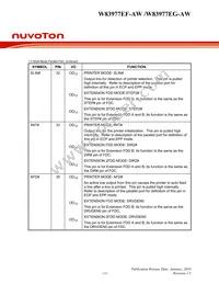 W83977EG-AW Datasheet Page 19