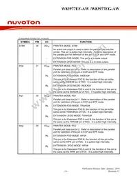 W83977EG-AW Datasheet Page 20