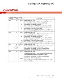 W83977EG-AW Datasheet Page 21