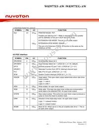 W83977EG-AW Datasheet Page 22