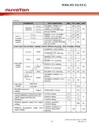 W83L351YCG TR Datasheet Page 14